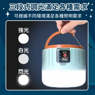LED太陽能露營燈2入(買一送一/照明燈/帳篷燈/野營燈/停電燈/登山燈/吊掛燈)