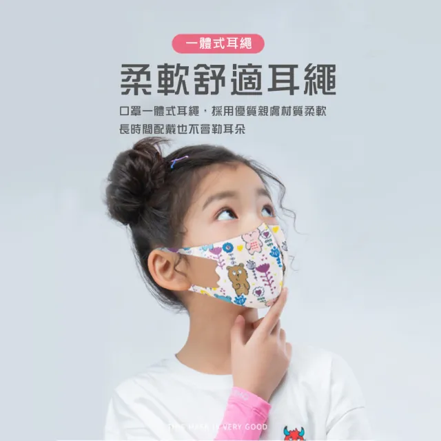 【DR.Story】韓式Q版質感可水洗兒童防塵冰絲口罩-2入