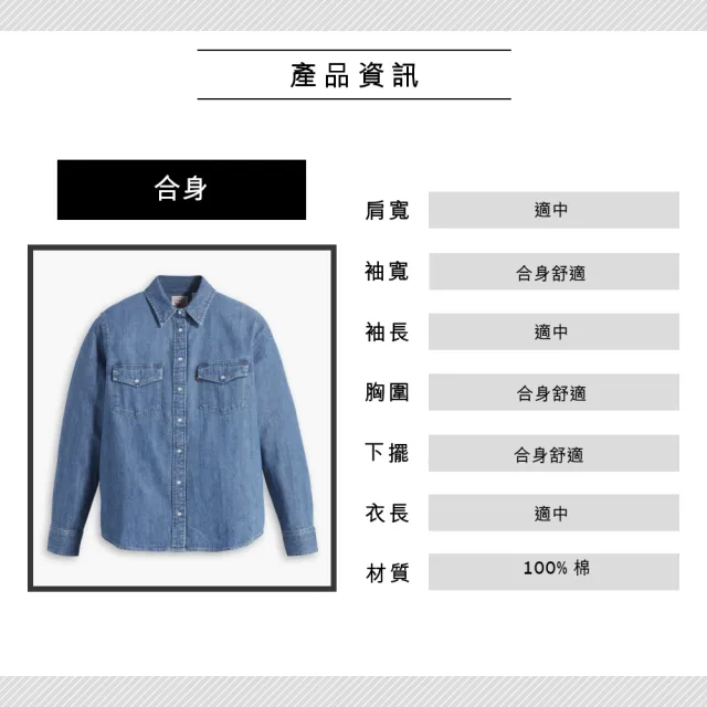 【LEVIS 官方旗艦】女款 修身牛仔襯衫 / 精工淺藍水洗 / 質感珍珠扣 熱賣單品 16786-0017