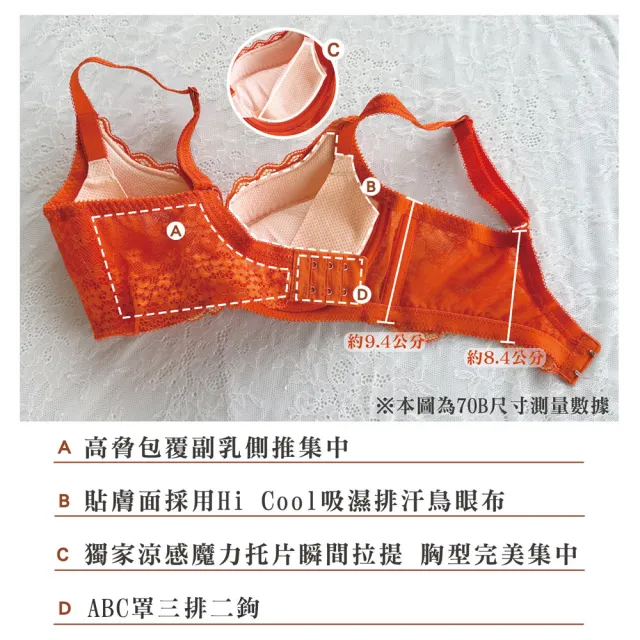 【Swear 思薇爾】撩波新花漾系列A-C罩蕾絲包覆女內衣(加州橘)