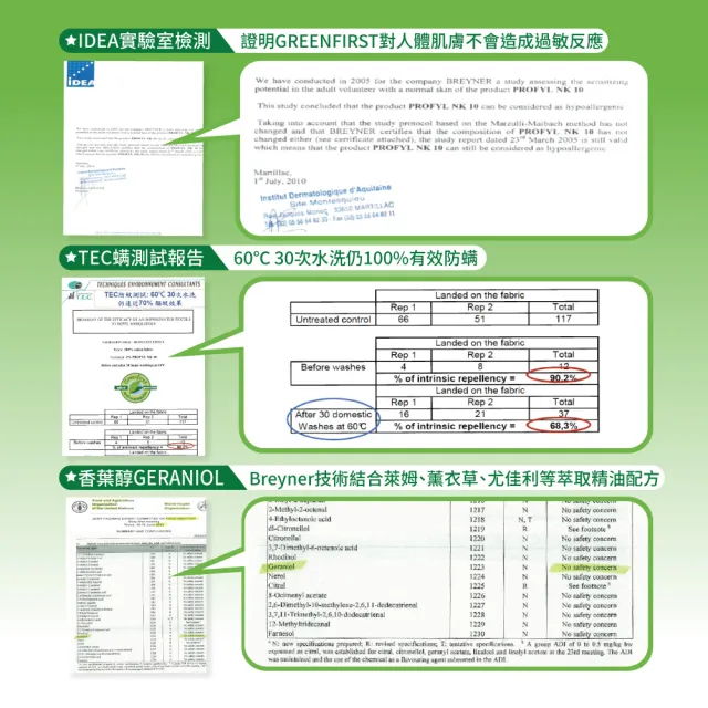 【AnD HOUSE 安庭家居】買1送1 雙人床包-天絲針織防蹣防蚊防水保潔墊(標準雙人/床包式/防蹣防蚊防水)