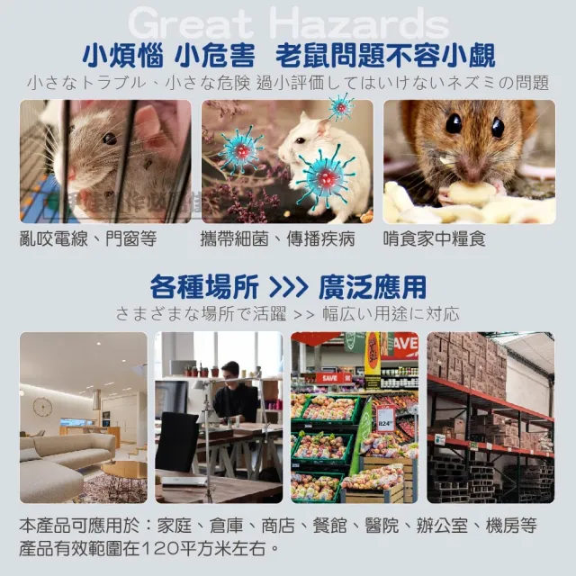 【IDREES 伊德萊斯】智能變頻超音波驅鼠器 PH-69(小夜燈驅鼠器 人體無害 驅鼠 環保驅鼠器 防蟑螂 驅蚊)