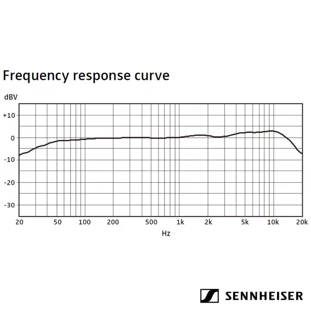 【SENNHEISER 森海塞爾】德國 聲海 MK4 大振膜電容式麥克風(SH504298)