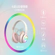 【沐森活 MuLife】MCK-S2煥彩RGB耳罩式無線耳機