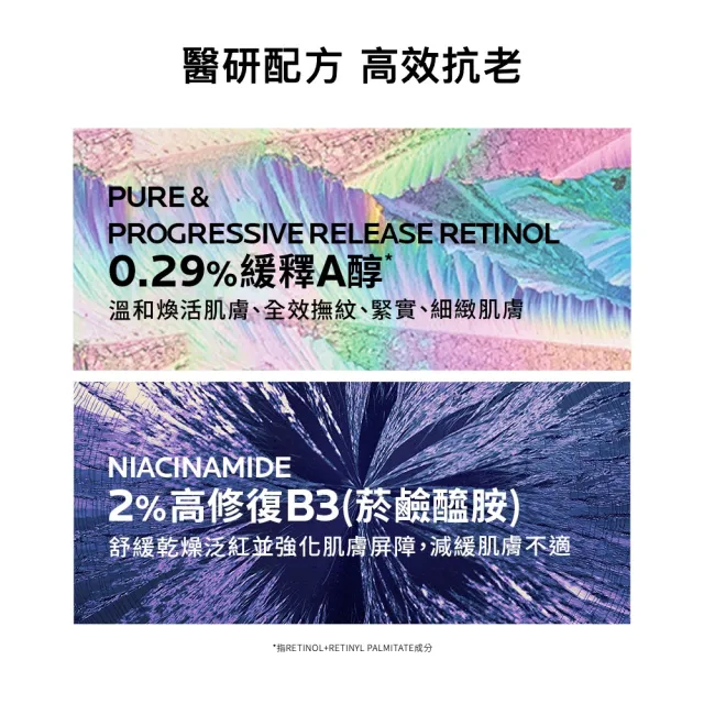 【理膚寶水】刷A新手輕量組 B3 A醇緊緻抗痕精華 30ml+B5全面修復凝乳 40ml_A(AB小紅瓶)