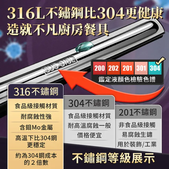 【JOHN HOUSE】316不鏽鋼元寶勺 廚貴妃 CUGF 湯匙 湯勺 勺子 湯瓢 調羹(小款)