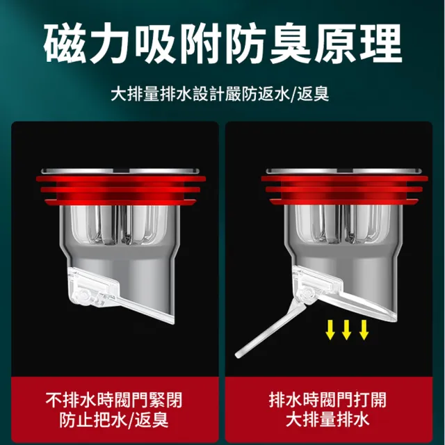 【ANTIAN】2入組 通用下水道防臭密封濾芯塞子 排水孔濾網 排水管地漏堵臭器