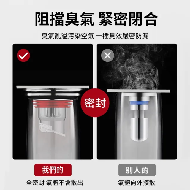 【ANTIAN】2入組 通用下水道防臭密封濾芯塞子 排水孔濾網 排水管地漏堵臭器