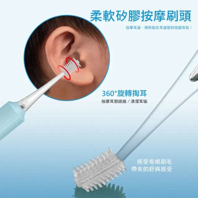 【Jonyer】兒童發光挖耳勺 可視帶燈 USB充電 挖耳棒 軟勺頭 耳朵清潔工具(6勺頭)
