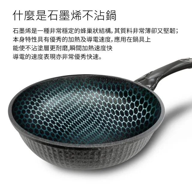 【PERFECT 理想】韓國石墨烯IH不沾炒鍋34cm無蓋 韓國製造(適用IH及各式爐具)