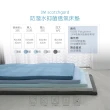 【ISHUR 伊舒爾】床墊組合 台灣製 3M防潑水記憶折疊床墊+枕頭+枕套 雙人5尺(透氣抑菌/附專用收納袋/可摺疊)