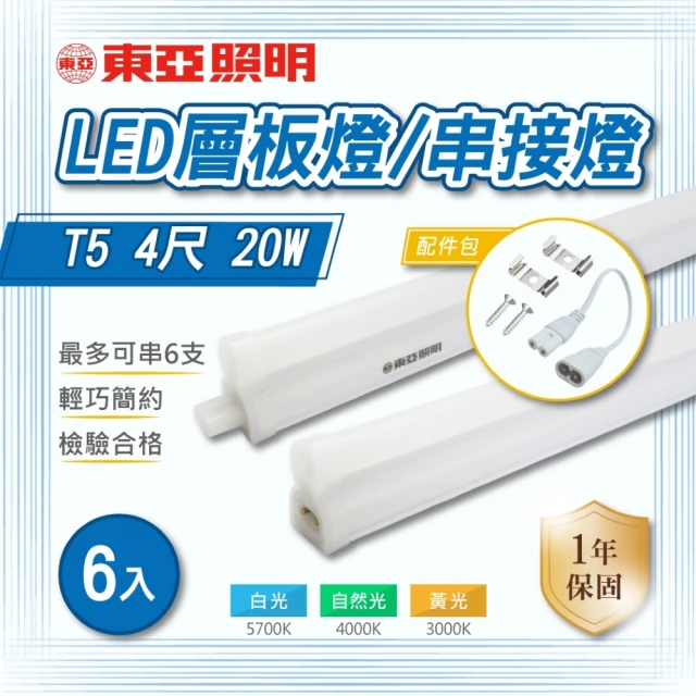 間接照明燈串
