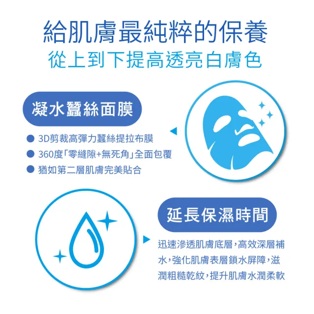 【FORTE】台塑生醫超光感淨白面膜(暢銷組)