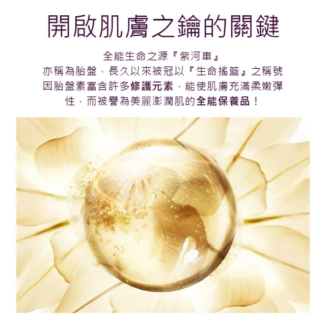 【FORTE】台塑生醫胎盤肌活瞬效面膜(暢銷組)