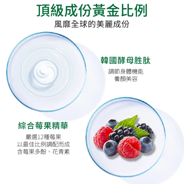 【FORTE】台塑生醫美纖塑膠囊