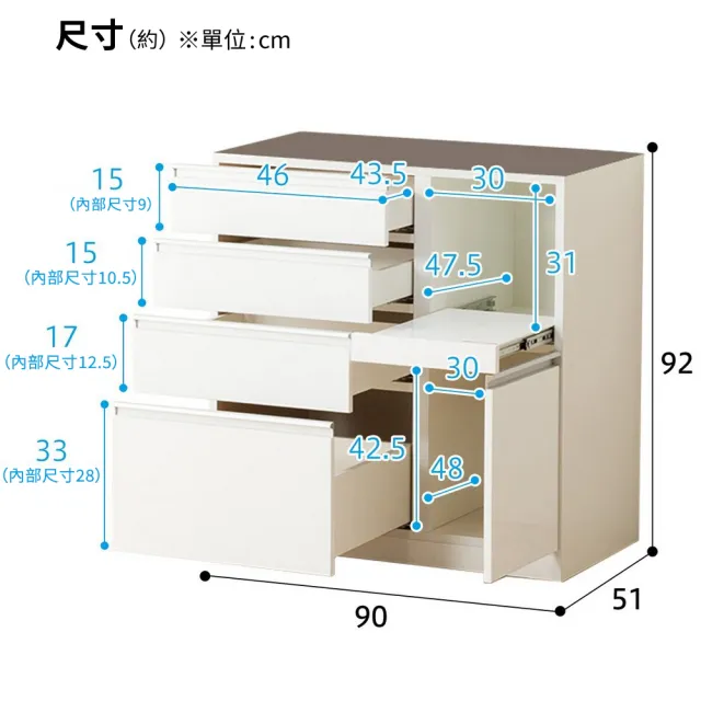 【NITORI 宜得利家居】◎組合式櫥櫃 RESUME 90TF-H QH-R WH NC TW(組合式櫥櫃 櫥櫃 RESUME)