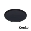【Kenko】PRO1D ND16 多層鍍膜薄框減光鏡 49mm(公司貨)