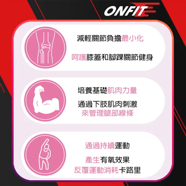 【ONFIT】電動循環健步機 升級12段速度調整(TB100)