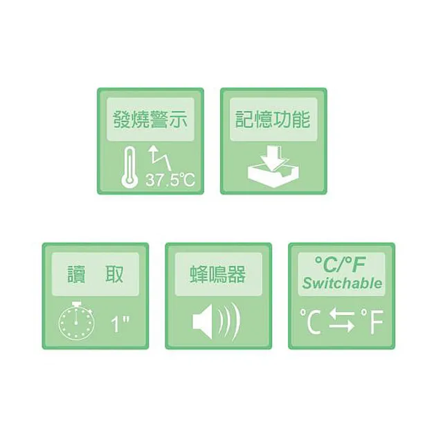 【polygreen 沛綠康】紅外線體溫計KI-8280(額溫槍)