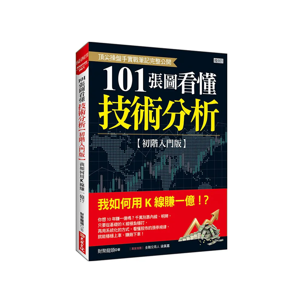 101張圖看懂技術分析【初階入門版】：我如何用K線賺一億！？