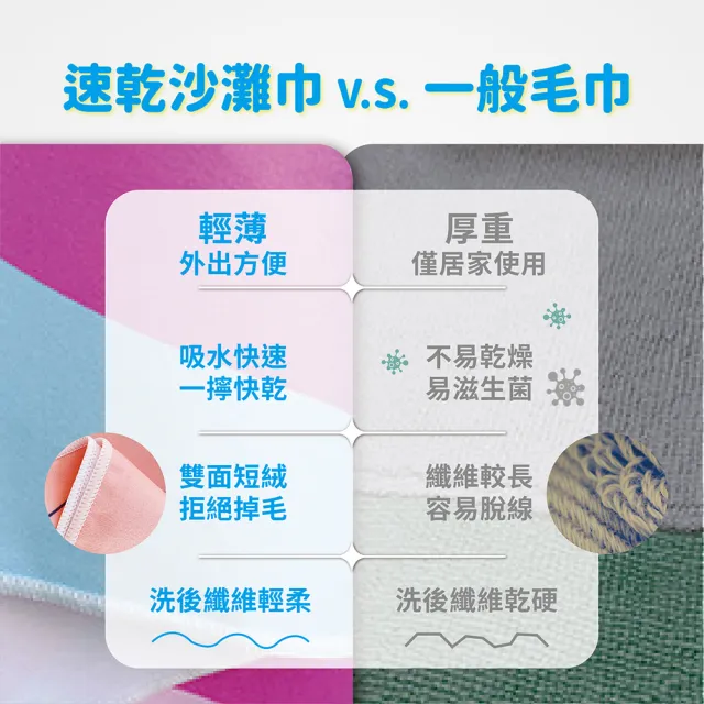 【SWIMFLOW】兒童速乾海灘巾(海灘巾 披肩 速乾巾 游泳巾 兒童毛巾)