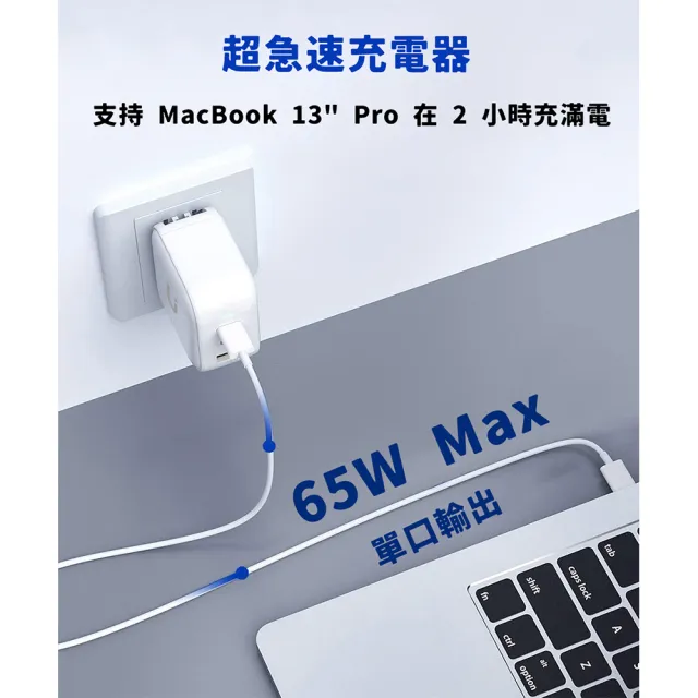 【UKKO】GaN III 65W 氮化鎵急速充電器-白(GaN USB-C/USB 2C1A PD快充)