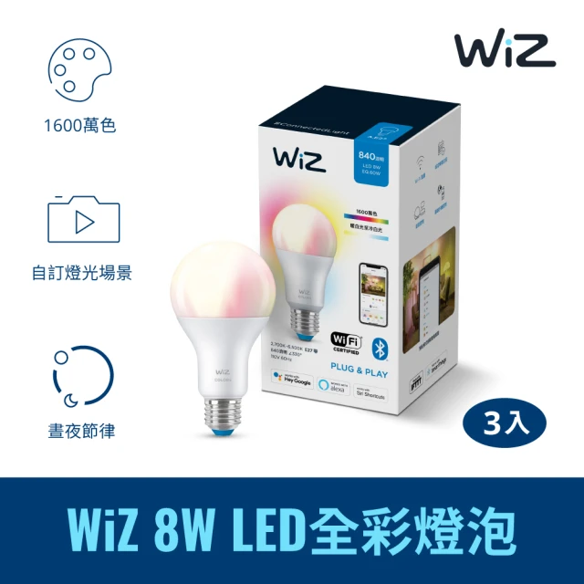 Philips 飛利浦 Wi-Fi WiZ 智慧照明 超值組 全彩燈泡 3入裝(PW04N)