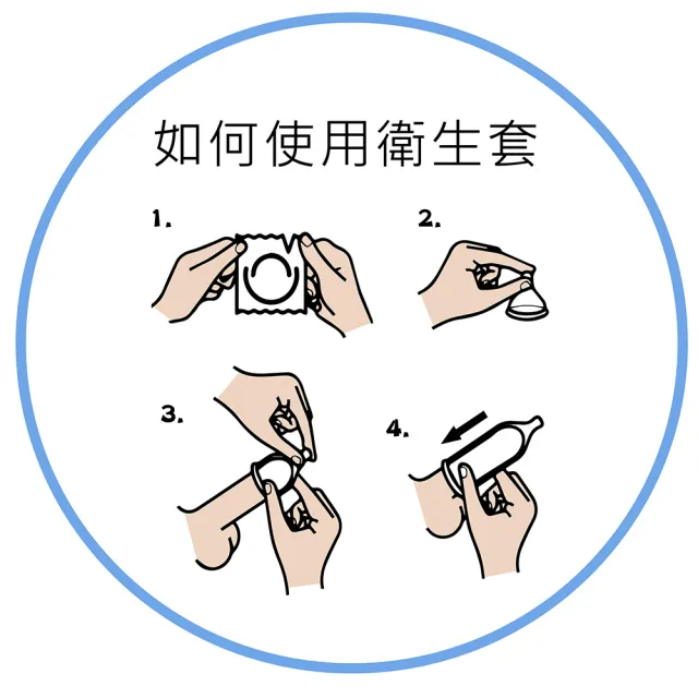 【okamoto 岡本】★極潤保險套(10入/盒)