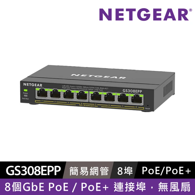 【NETGEAR】8埠 Gigabit 123W PoE供電 簡易網管 金屬殼 網路交換器(GS308EPP)