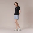 【GIORDANO 佐丹奴】女裝純棉牛仔短褲(23 中藍)