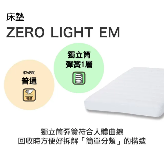 【NITORI 宜得利家居】◆網購限定 雙人床墊 ZERO LIGHT EM EC(雙人床墊 床墊 ZERO)