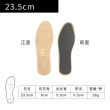【糊塗鞋匠】C04 3mm羊皮乳膠鞋墊(3雙)