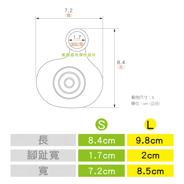 【Gelsmart 吉斯邁】前腳掌減壓軟墊-1雙(前掌墊 蹠骨墊 前掌減壓 TG-GBC100)