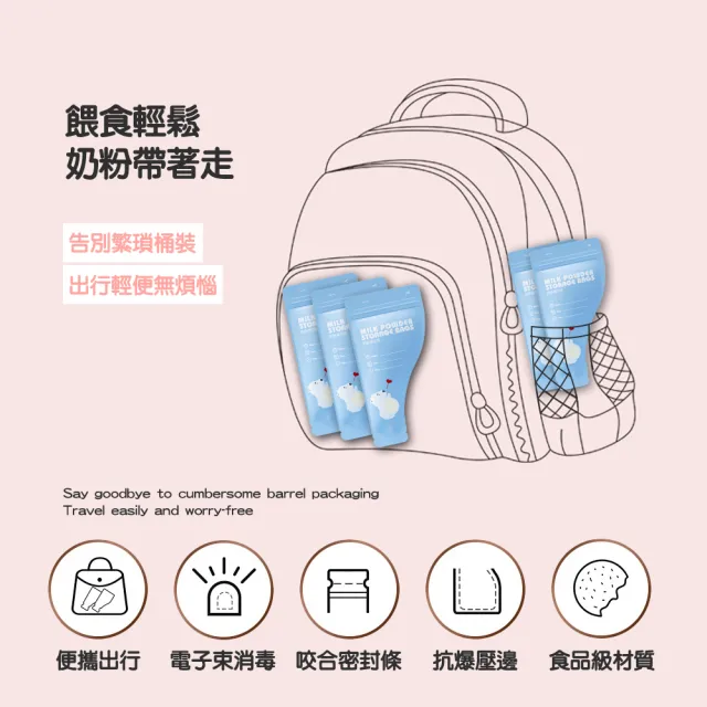 【麥瑞】食品級材質 一次性奶粉分裝袋 60入(攜帶式奶粉袋 密封奶粉袋 奶粉分裝袋 拋棄式奶粉袋 奶粉夾鏈袋)