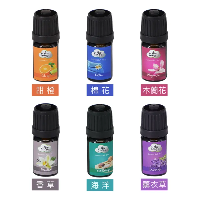 【YU Living 信歐傢居】噴霧香氛補充瓶二件組 15ml(二件一組/6款可選/香氛擴香瓶.室內香氛)