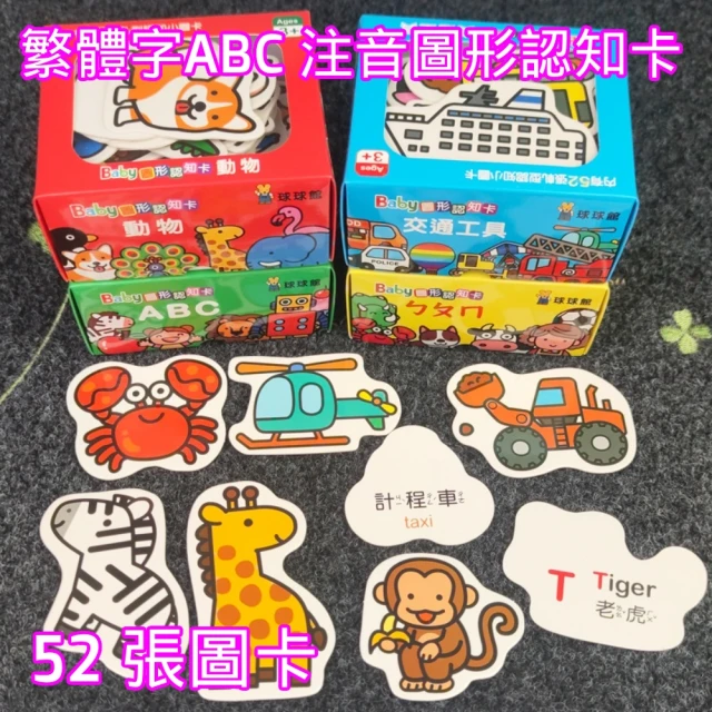 【東京 Ito】繁體字baby ABC 注音圖形認知卡(兒童早教啟蒙卡片 識字識物益智卡片)