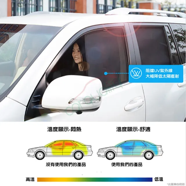 【iTAIWAN】磁吸式專車專用窗簾 全車七片 一般車(車麗屋)