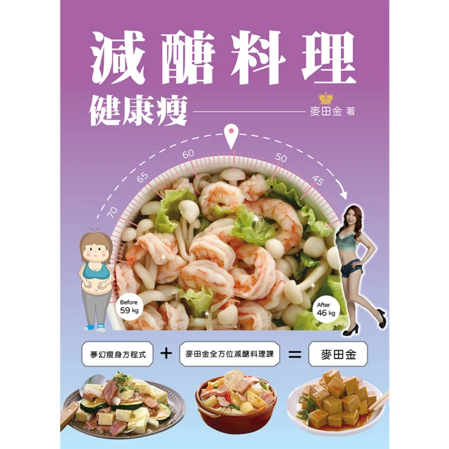零技能也能做的露營料理優惠推薦