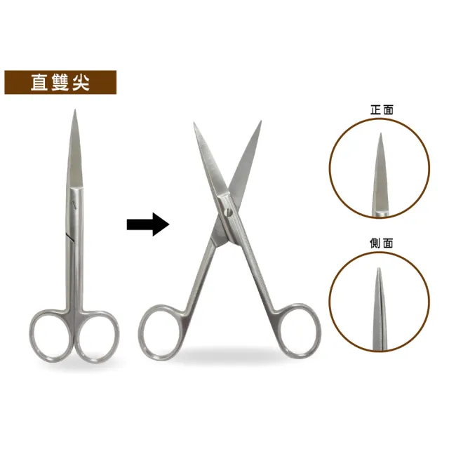 【E-care 醫康】e-CARE醫康 多功能剪刀 14cm(手術剪刀 醫療剪刀 食物剪 不鏽鋼)