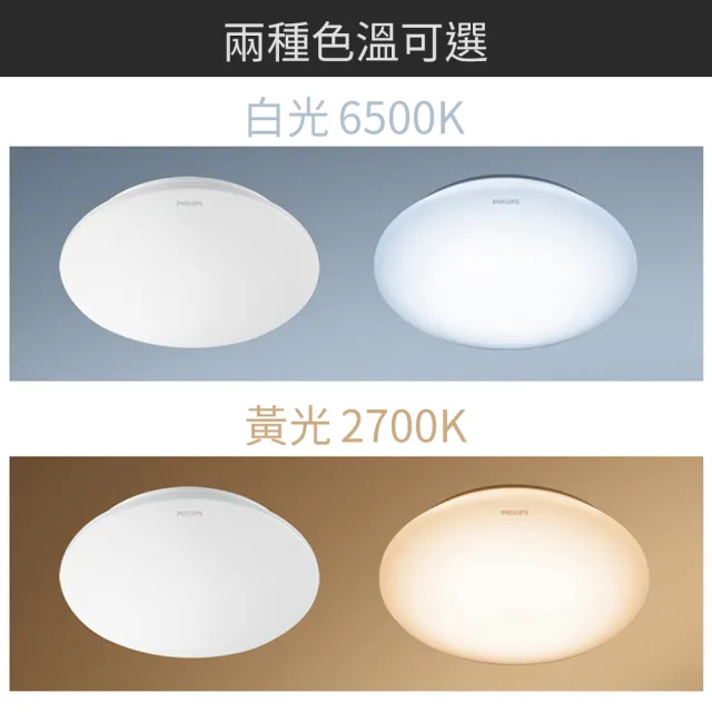 【Philips 飛利浦】35W 愷欣 LED吸頂燈 3-5坪 ★3年保固 取代品繹(白光/黃光)