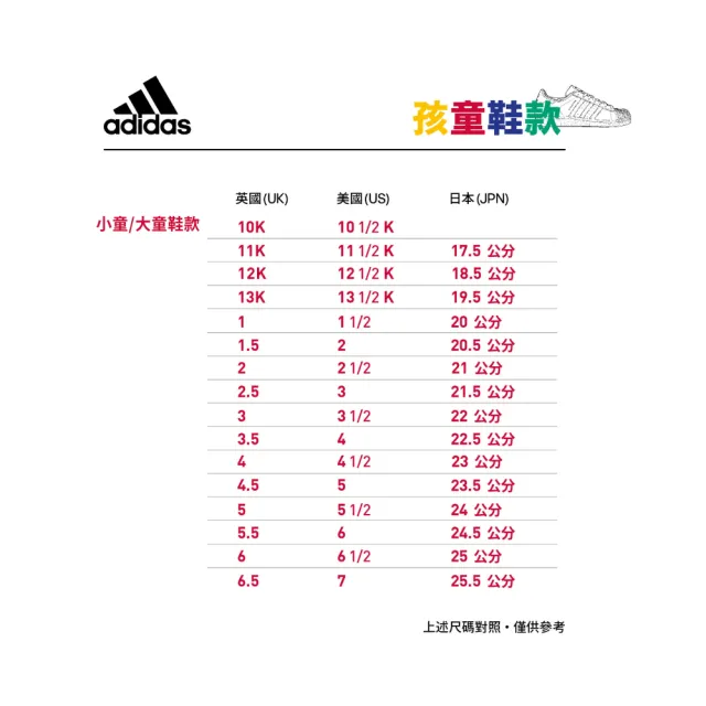 【adidas 官方旗艦】OWNTHEGAME 2.0 籃球鞋 運動鞋 童鞋(IF2693)