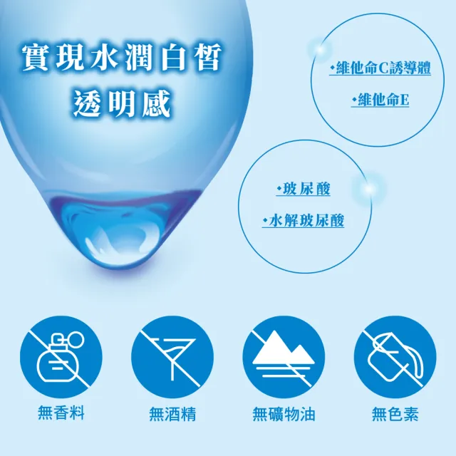 【肌研】白潤高效集中淡斑化粧水-潤澤型170ml