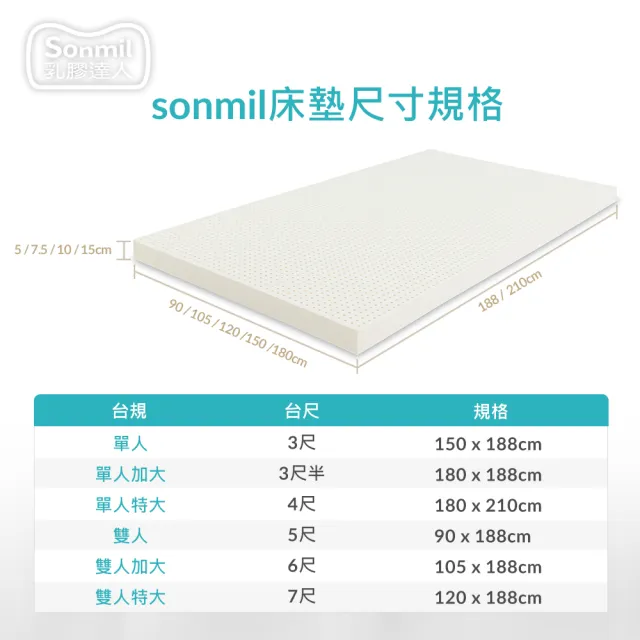 【sonmil】醫療級乳膠床墊 7.5cm雙人床墊5尺 熱賣款超值基本型