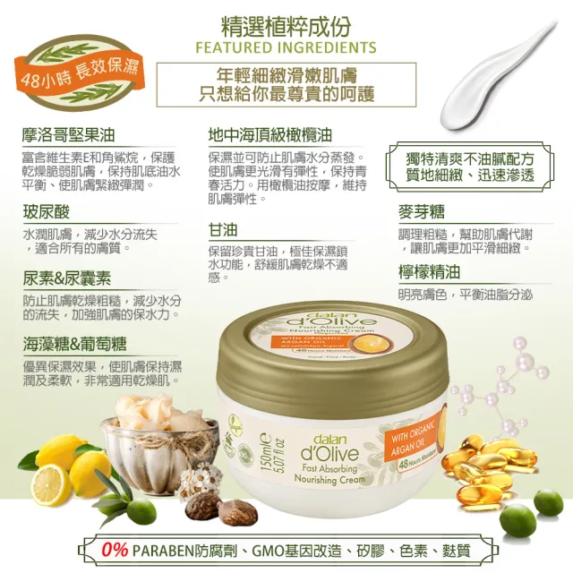 【dalan】頂級摩洛哥堅果油特潤深層滋養修護霜150ml(罐狀)