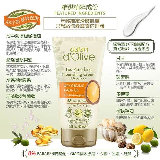 即期品【dalan】頂級摩洛哥堅果油特潤深層滋養修護霜60ml(2入組)