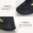 【adidas 愛迪達】BOUNCE LEGENDS 男籃球鞋-運動 路跑 愛迪達 輕量 黑金(IE9278)