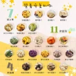 【甜園】芋頭脆條-100gx2包(低溫烘焙、芋頭、綜合蔬果、水果脆片、餅乾)