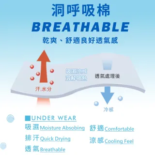 【尚芭蒂】軟鋼圈 成套 MIT台灣製 透氣調整型機能蕾絲內衣/集中/包覆/提托(黑色)