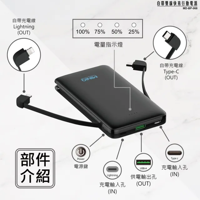 【MINIQ】MD-BP-068 10000mAh 20W 三輸出快充版 自帶雙線 Lightning/Type-C(台灣製造)