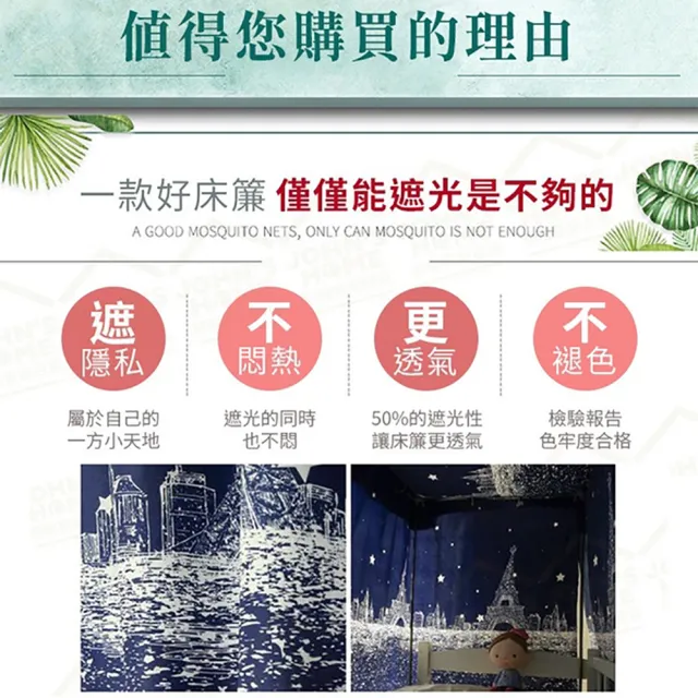 上下舖可開門遮光床簾 贈繩子及8個扣環 50%遮光 宿舍遮光布(遮光床簾)